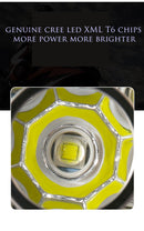 Kit Farol de Milha 90W 16000Lm (C/ 3 modos) ou Kit 40W 9000Lm c/ Chicote p/ BMW, Honda, Yamaha, Kawasaki, Ducati, Triumph, Suzuki